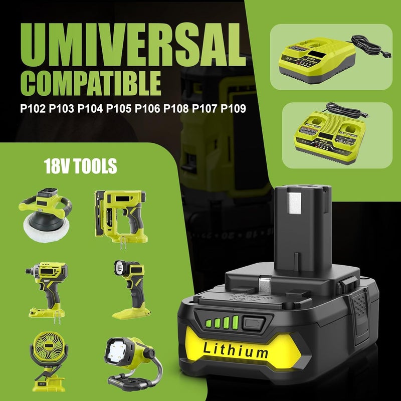 Powilling 2Pack P102 3.5Ah Replacement for Ryobi 18V Battery and P119 Charger Combo Compatible with Ryobi 18 Volt Battery P103 P104 P105 P107 P109 P190 P191 P122 Cordless Tool - Image 2